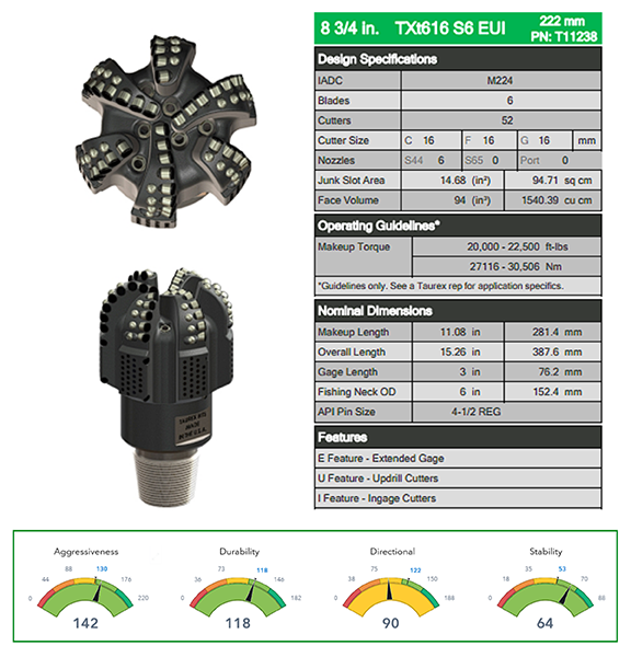 Bit specifications-600